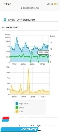 jiofgjdf Performance Part > Brake System