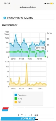 ewrtrretrettefefefdefdfdedfdefe Int. Accessories > Air Freshener